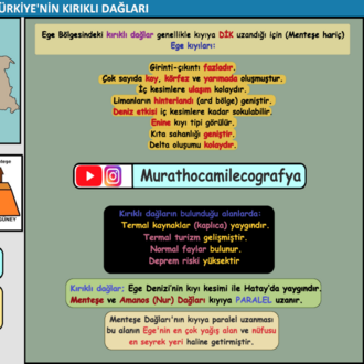 2026 KPSS-AGS COĞRAFYA VİDEO DERS NOTLARI KİTAP OLARAK GELMEZ! (mail ya da watsaptan gönderilir)