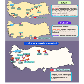 KPSS-AGS-YKS TÜRKİYE HARİTALARI ve KODLAMA PDF'İ KİTAP OLARAK GELMEZ! (mail ile gönderilir)