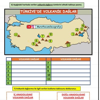 KPSS-AGS COĞRAFYA HARİTA ETKİNLİKLERİ (DOLDURMALI) PDF NOTU KİTAP OLARAK GELMEZ! 