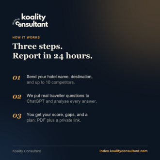 Does ChatGPT recommend your hotel, or your competitor?