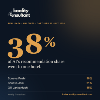Does ChatGPT recommend your hotel, or your competitor?