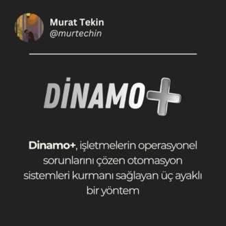 Dinamo+ Sistemi - Satış + Pazarlama