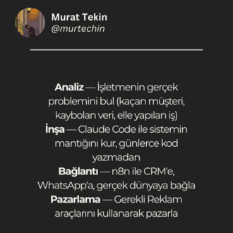 Dinamo+ Sistemi - Satış + Pazarlama