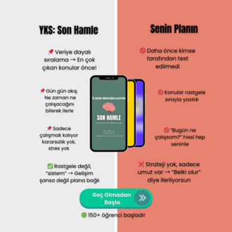 15 Günde Tüm YKS: SON HAMLE