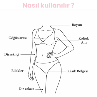 Beyaz Misk kokulu jel parfüm - Musk Ritual (15ml) 