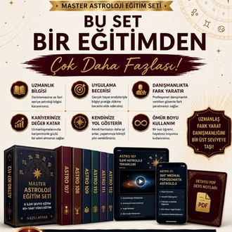 İleri Seviye Uzmanlık & Master Astroloji Video Eğitim Seti