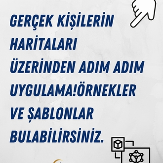 İKİZ, ÜÇÜZ, DÖRDÜZ HARİTALAR SEMİNERİ