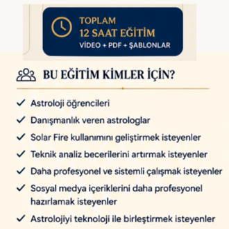 ASTROLOGLAR İÇİN TEKNOLOJİ VİDEO PAKETİ 12 saat