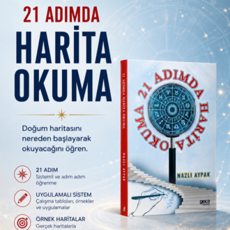 21 ADIMDA HARİTA OKUMA KİTABI