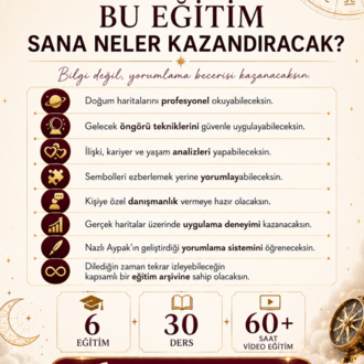 TEMEL&ORTA SEVİYE ASTRO EĞİTİM PAKETİ