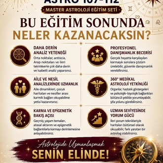 İleri Seviye Uzmanlık & Master Astroloji Video Eğitim Seti