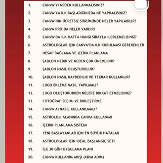 Canva Kullanım Atölyesi – Video Kaydı