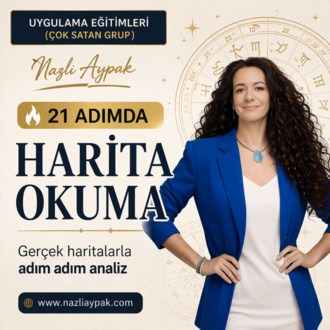21 Adımda Harita Okuma | Video Eğitim Seti