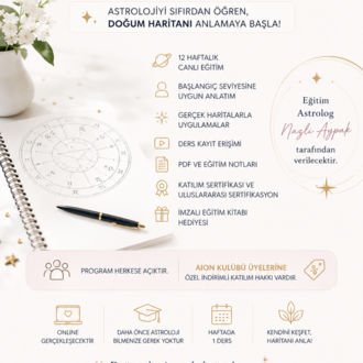 21 Adımda Harita Okuma 3 AYLIK CANLI ONLİNE Eğitim