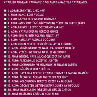 21 ADIMDA HARİTA OKUMA KİTABI ADINA İMZALI