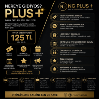 "NEREYE GİDİYOS PLUS + TOPLULUĞU"NA 1 Aylık Üyelik/Abonelik/Katılım Ücreti