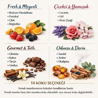 Nacre İnci Mum
