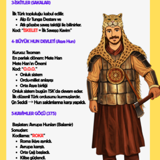 ORTAÖĞRETİM KPSS TÜM DERSLER KRİTİK NOTLAR
