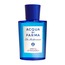 Acqua di Parma Mirto di Panarea 3 ml Decant