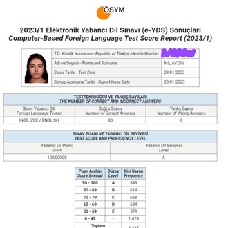 YDS AĞUSTOS 2026 KAMPI