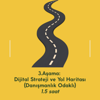 BAŞKA BİR KARİYER MÜMKÜN: 3 ADIMDA MARKALAŞMA PROGRAMI