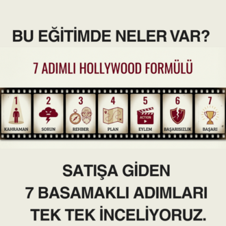 Takipçiyi Müşteriye Dönüştür: 7 Adımlı Satış Sistemi