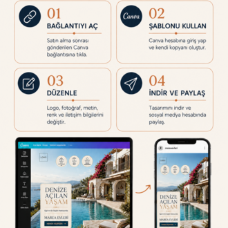 Gayrimenkul 15 Premium Post | Düzenlenebilir Canva Sosyal Medya Şablon Paketi