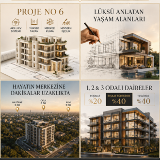 İşletmelere Özel Sosyal Medya İçerik Paketi | 30 Post veya 30 Post + 10 Story