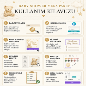 Baby Shower Mega Paket Canva Düzenlenebilir Davetiye ve Parti Şablonları – Dijital Ürün