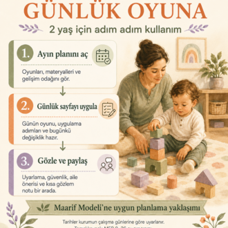 2 Yaş Aylık ve Günlük Eğitim Planları 2026–2027 | Maarif Modeli’ne Uygun Planlama