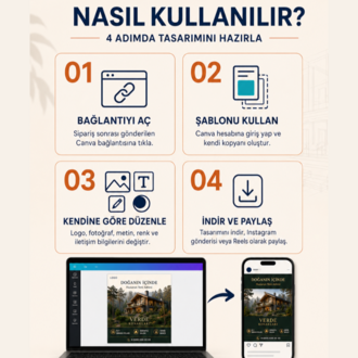 Gayrimenkul Pro 20 | Canva Sosyal Medya Paketi – 15 Premium Post + 5 Reels