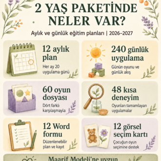 2 Yaş Aylık ve Günlük Eğitim Planları 2026–2027 | Maarif Modeli’ne Uygun Planlama