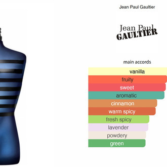 Ultra Male by Jean Paul Gaultier Muadili 50 ML