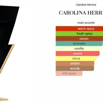 Bad Boy by Carolina Herrera Muadili 50 ML