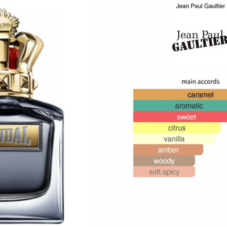 Scandal by Jean Paul Gaultier Muadili 50 ML