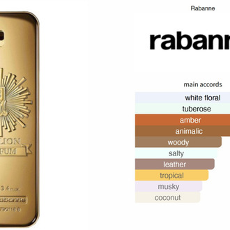  Paco Rabanne 1 Million Muadili 50 ML
