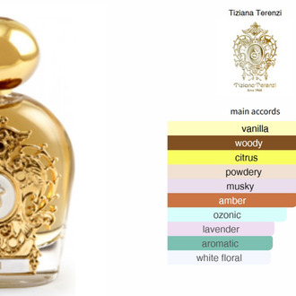 Tyl Assoluto by Tiziana Terenzi Muadili 50 ML