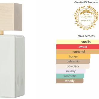 Giardini di Toscana Bianco Latte Muadili 50 ML