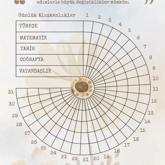 KPSS Planlayıcı