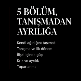 FRAME — Erkekler İçin İlişki El Kitabı | Gücünü Kaybetmeden Sevmenin Yolu