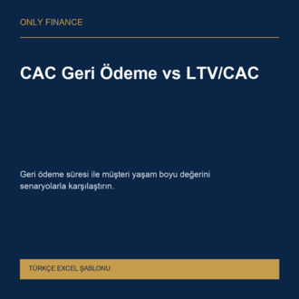CAC Geri Ödeme ve LTV/CAC — Türkçe Excel