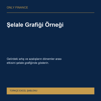 Şelale Grafiği Örneği — Türkçe Excel