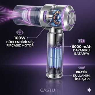 CS59 Plus Max 17000 Pa 100 Watt Şarjlı Süpürge