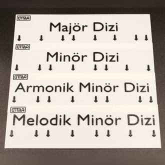 Ottava Dizi Plakaları - Orta Seviye Dizi Plaka Seti (4'lü)