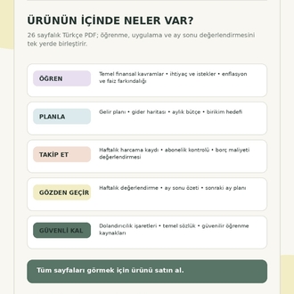 Finansal Okuryazarlık ve Aylık Bütçe Planlayıcısı PDF | ÖZENA DİJİTAL