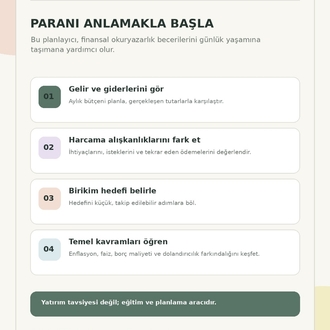 Finansal Okuryazarlık ve Aylık Bütçe Planlayıcısı PDF | ÖZENA DİJİTAL