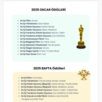 2026 KPSS GÜNCEL BİLGİLER