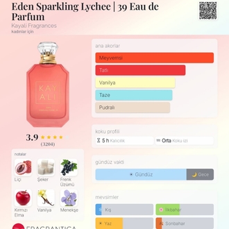 Kayali Eden Sparkling Lychee Edp Kadın Parfümü 100ml