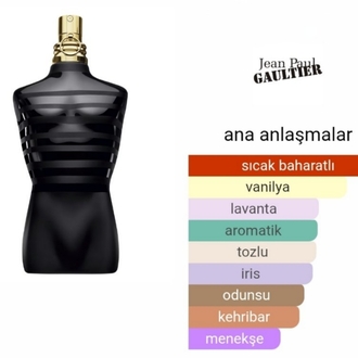 Jean Paul Gaultier Le Male Le Parfum İntense Edp Erkek Parfümü 125ml