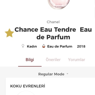 Chanel Chance Eau Tendre Edp Kadın Parfümü 100ml 